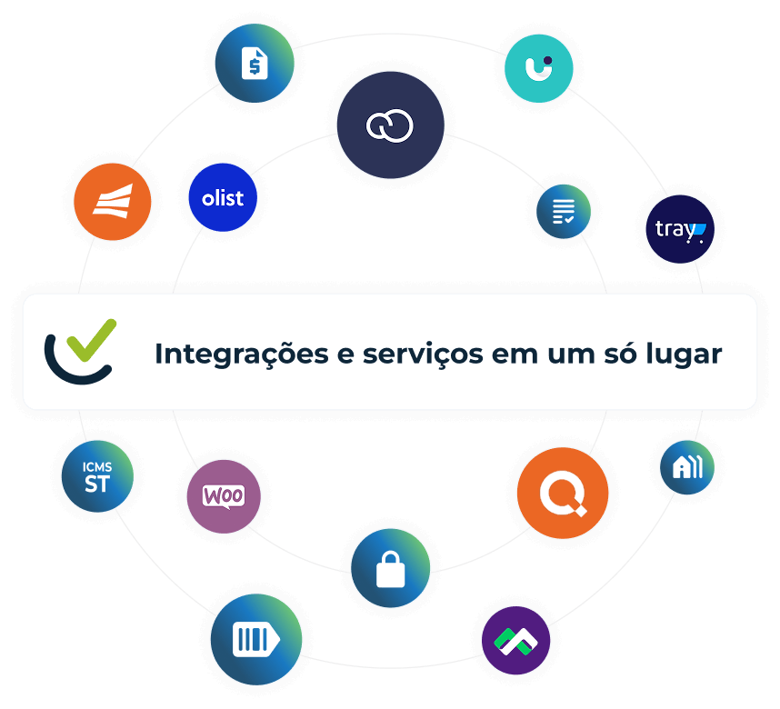 loja de integrações