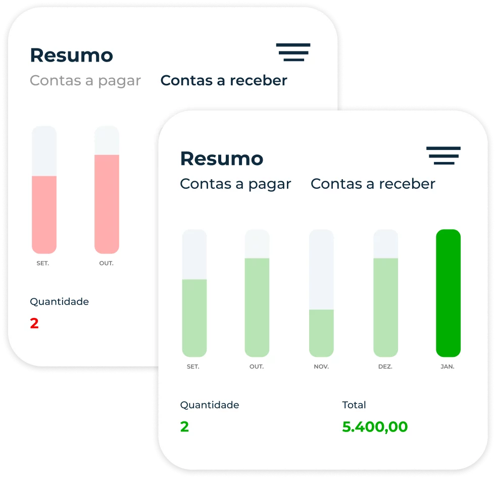 Contas e pagar e receber